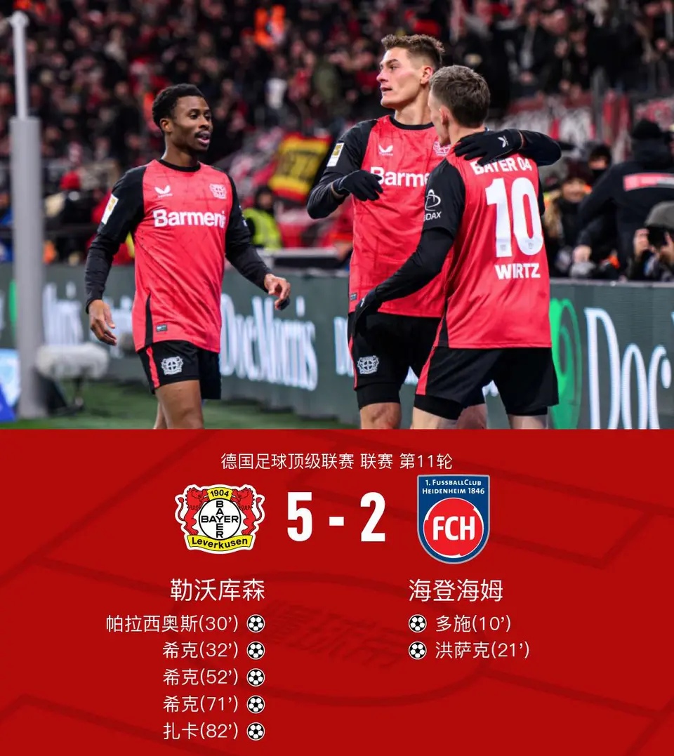 赛地聚焦：意甲赛后热度飙升，勒沃库森完成体检，信心回归，年轻球员得到机会